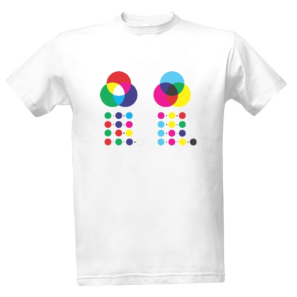 Tričko s potiskem RGB a CMYK, aditivní a subtraktivní míchání